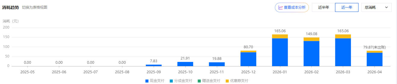 腾讯云账单